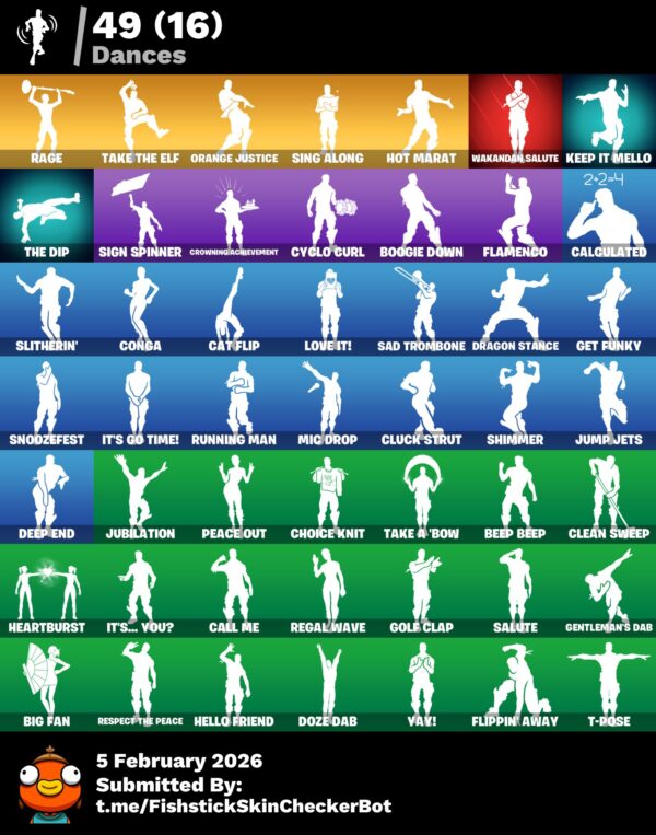 [PC/XBOX/PSN] 🔥 LEVEL 865🔥 35 SKINS🔥REAPER🪓 DIRE 🐺 HYBRID 🐉 🏴‍☠️ BLACKHEART | 🍌 POLAR PEELY | 🐱 LYNX | 💎 RUBY SHADOWS | 💰 1550 VB | FULL ACCESS✅