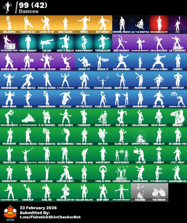 [PC/PSN/XBOX] 🔥 LEVEL 1710 | 👑 GOLD MIDAS | 🎬 PETER GRIFFIN | ⚡ OMEGAROK | 🛡️ SPECTRA KNIGHT | 🐉 HYBRID | 🏴‍☠️ BLACKHEART | 💎 VALERIA | FULL ACCESS