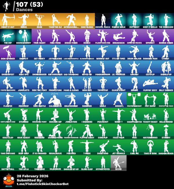 [PC/PSN/XBOX] 🔥 LEVEL 1365🔥95 RARE SKIN💀 OG STW 💀 GOLD MIDAS👑 GOLD BRUTUS🪓 CANDY AXE🪓 REAPER 🪓 THE ICE KING | ⚡ CATALYST💰 600 VB | FULL ACCESS✅