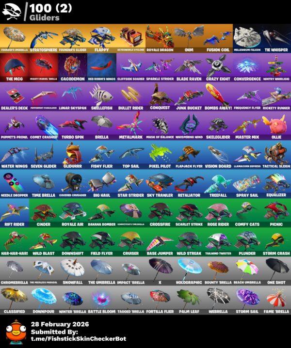 [PC/PSN/XBOX] 🔥 LEVEL 1365🔥95 RARE SKIN💀 OG STW 💀 GOLD MIDAS👑 GOLD BRUTUS🪓 CANDY AXE🪓 REAPER 🪓 THE ICE KING | ⚡ CATALYST💰 600 VB | FULL ACCESS✅