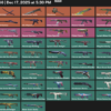 【EU】102 SKINS ✫ EX.O Bundle + RGX & Prime Vandal + Reaver Phantom & Vandal ✫ 42,375 VP Inv Value ✫ Platinum 1 ✫ Full access