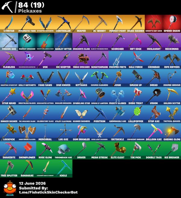[PC/XBOX/PSN] | LEVEL 2130 | 85 RARE SKINS | OG STW | BLUE TEAM LEADER | OMEGA | DRIFT  |  TAKE THE L  |  LARA CROFT | REAPER | FULL ACCESS