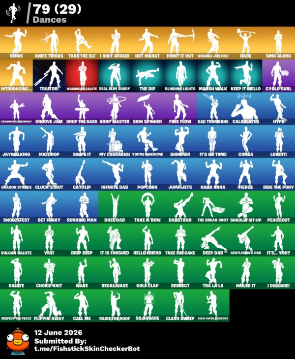 [PC/XBOX/PSN] | LEVEL 2130 | 85 RARE SKINS | OG STW | BLUE TEAM LEADER | OMEGA | DRIFT  |  TAKE THE L  |  LARA CROFT | REAPER | FULL ACCESS